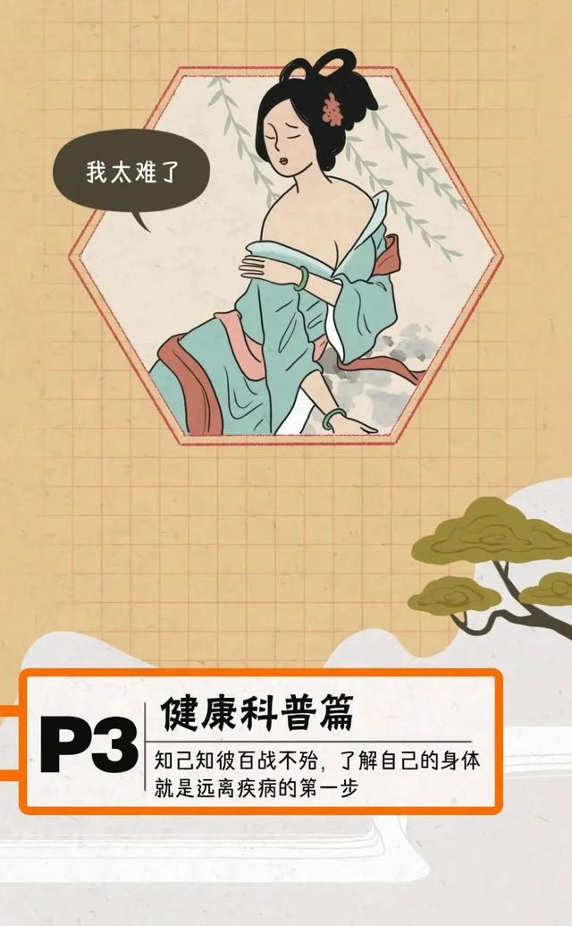 胸部的形狀，可以分為幾種？女人如何正確計(jì)算自己的罩杯？