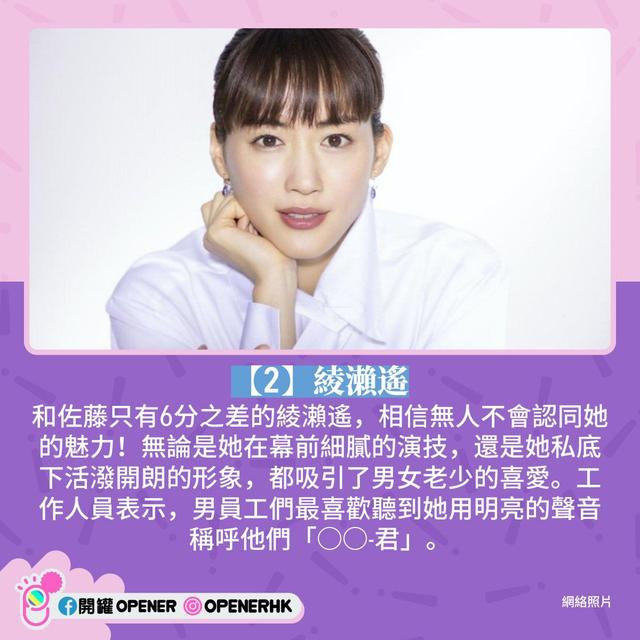 電視臺(tái)票選「私下性格超好」日本女星TOP 8 渡邊直美、指原莉乃都上榜