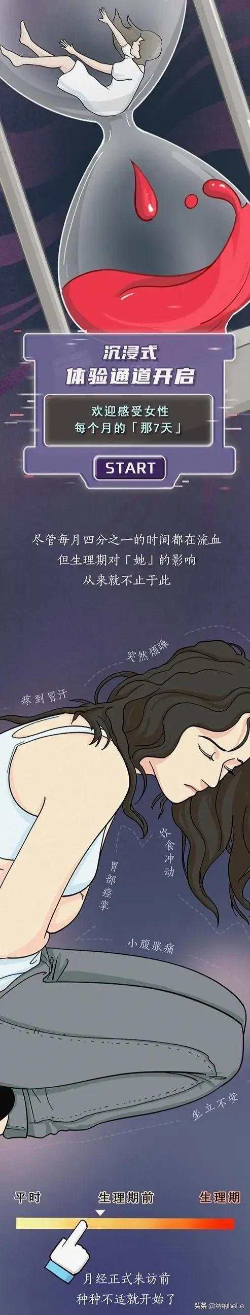 女生“大姨妈”全过程解析,男生能坚持看完吗?