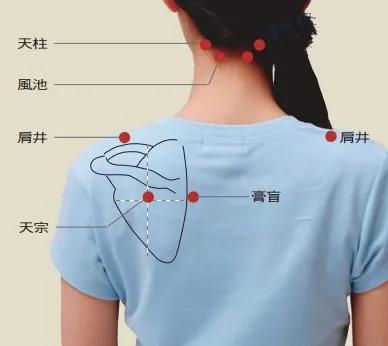 一个穴位每天按一按,通乳散结,远离乳腺增生
