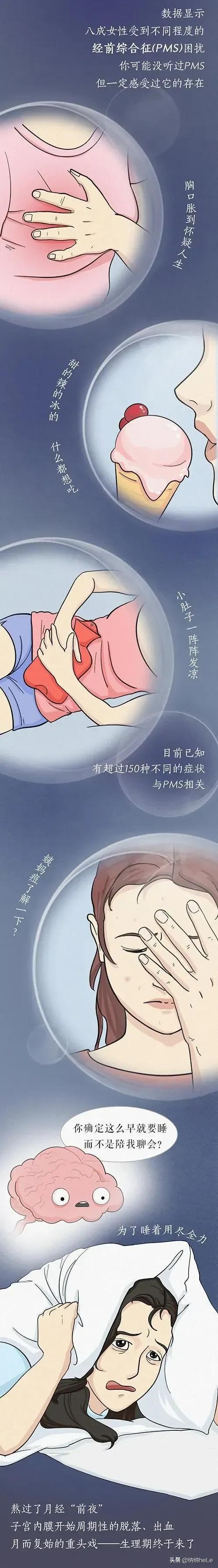 女生“大姨妈”全过程解析,男生能坚持看完吗?