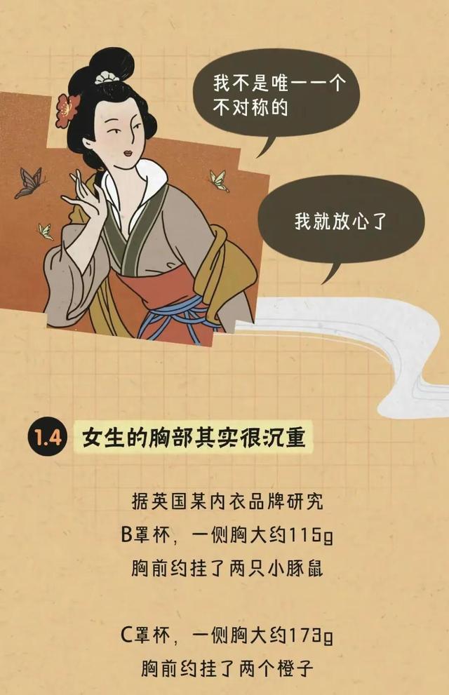 胸部的形狀，可以分為幾種？女人如何正確計(jì)算自己的罩杯？
