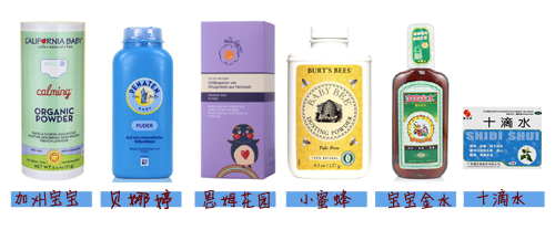6款爽身祛痱产品测评,还宝宝一个干爽的夏天
