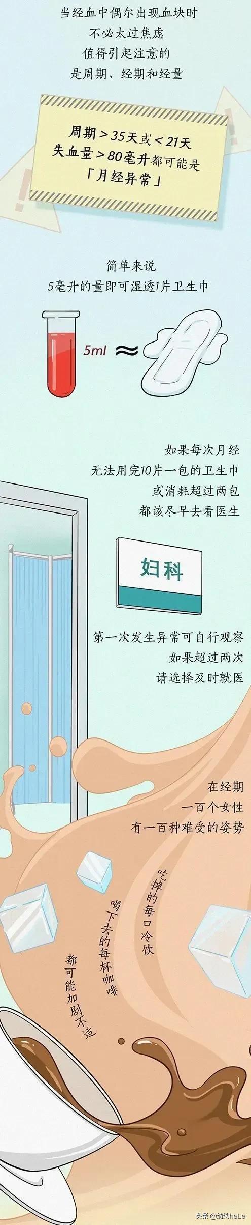 女生“大姨妈”全过程解析,男生能坚持看完吗?