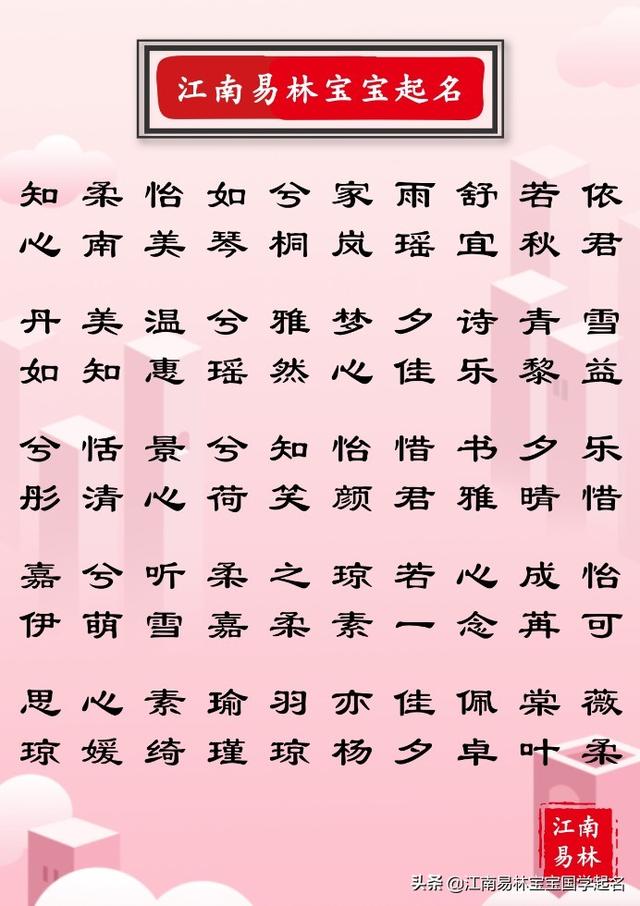 明眸皓齿、亭亭玉立,200个女孩唯美名字,让人眼前一亮