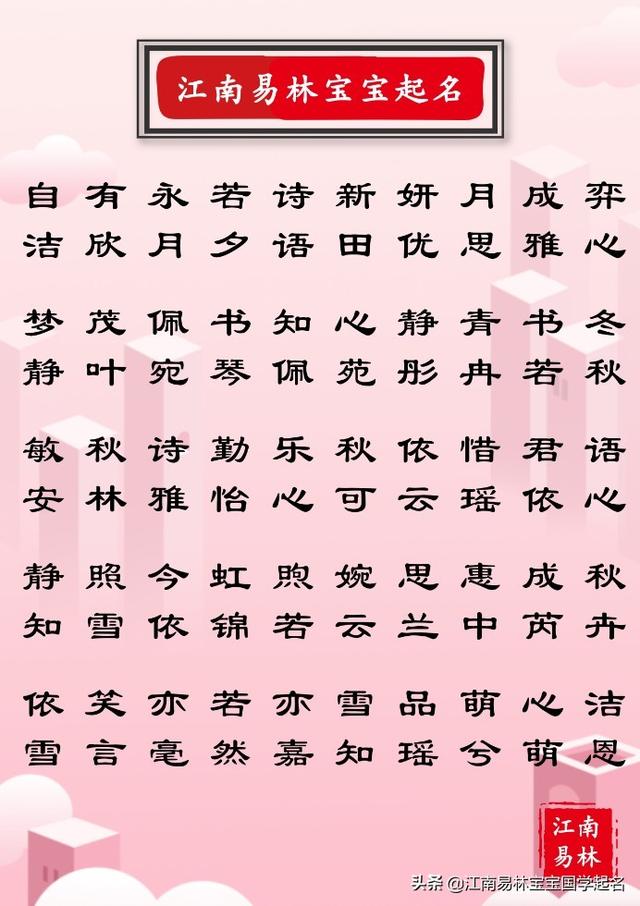 明眸皓齿、亭亭玉立,200个女孩唯美名字,让人眼前一亮
