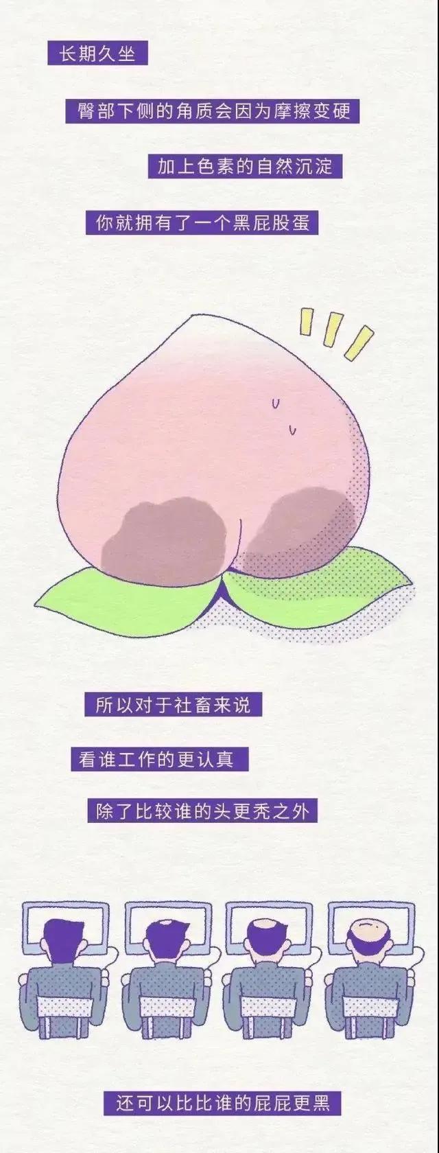 女生“屁屁”后面,为什么有黑印子?漫画解析,女人别羞于了解
