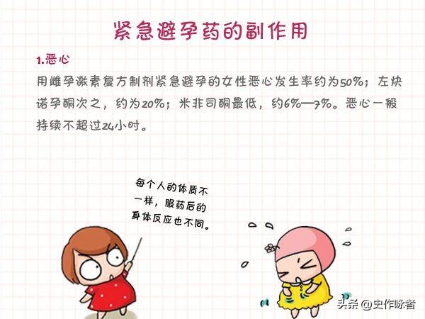 若不避孕,女性一生能生多少个孩子?吉尼斯世界纪录让人震惊