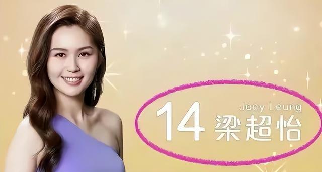 史上最丑港姐:龅牙、高龄,学历低!全靠有个“明星爹”夺冠