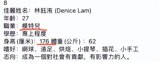 史上最丑港姐:龅牙、高龄,学历低!全靠有个“明星爹”夺冠