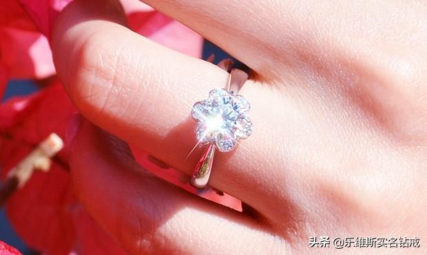 结婚戒指怎么戴?女生戴戒指的含义有哪些?千万不要乱戴