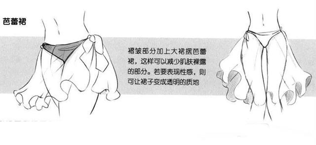 「推荐」动漫美少女泳装怎么画?教你如何绘制萝莉美少女泳装