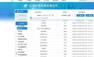 公交車(chē)上操美女(實(shí)名曝光一批“公交色狼”被處罰)