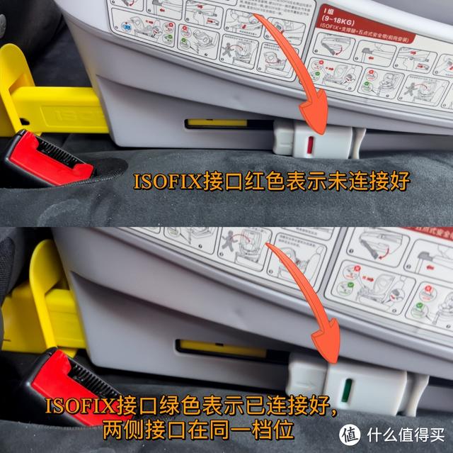 把安全座椅怎么选简单化!?就看这九点,花一周时间做的功课