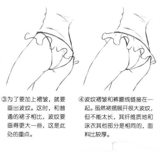 「推荐」动漫美少女泳装怎么画?教你如何绘制萝莉美少女泳装