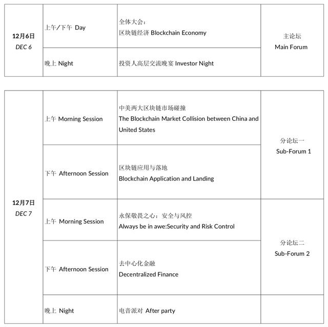 1kx创始人确认出席Proof of VALUE 2019价值共识大会,早鸟票发售